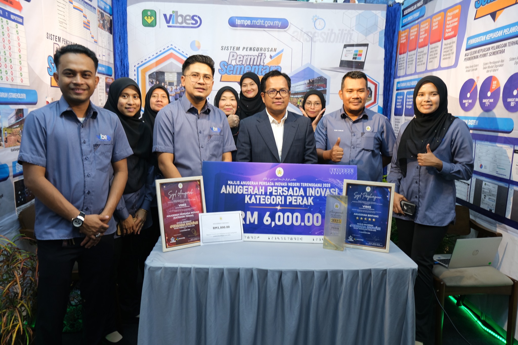 Majlis Anugerah Persada Inovasi Negeri Terengganu 2025