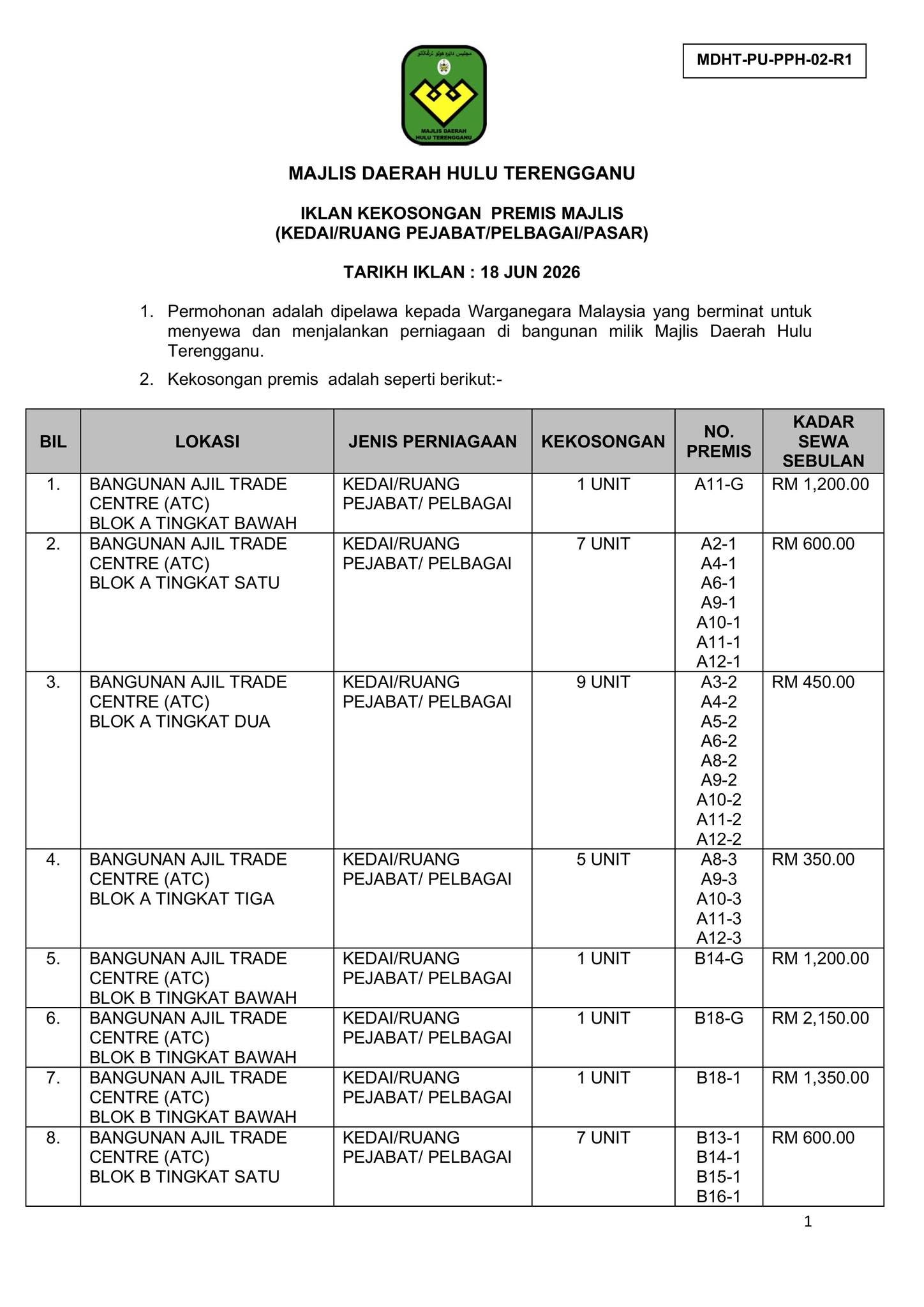 IKLAN KEKOSONGAN PREMIS MAJLIS DAERAH HULU TERENGGANU (JUN 2026)